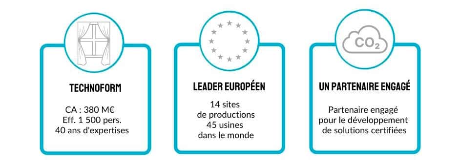 TECHNOFORM